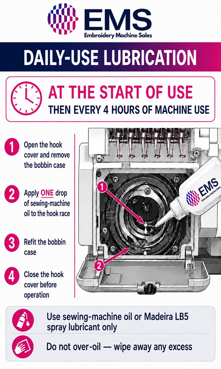 EMS daily-use lubrication guide showing two rotary-hook oil points